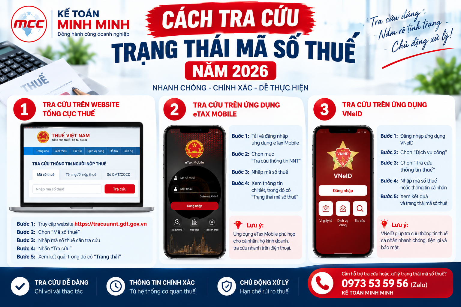 Cách tra cứu trạng thái mã số thuế