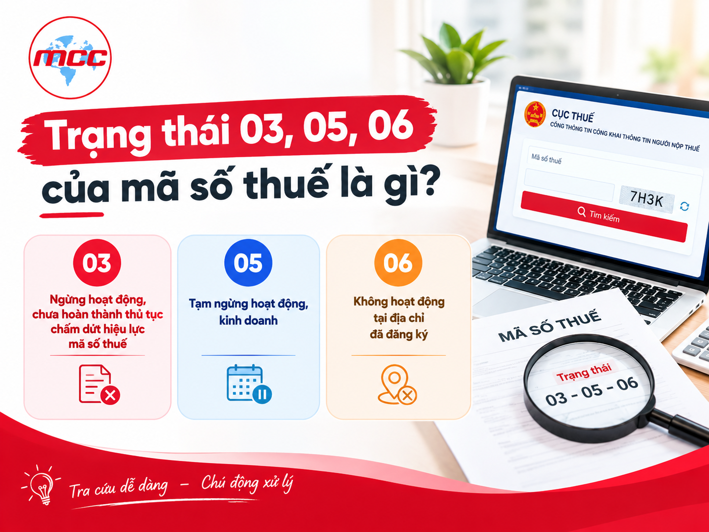 Trạng thái 03.05.06 của mã số thuế là gì