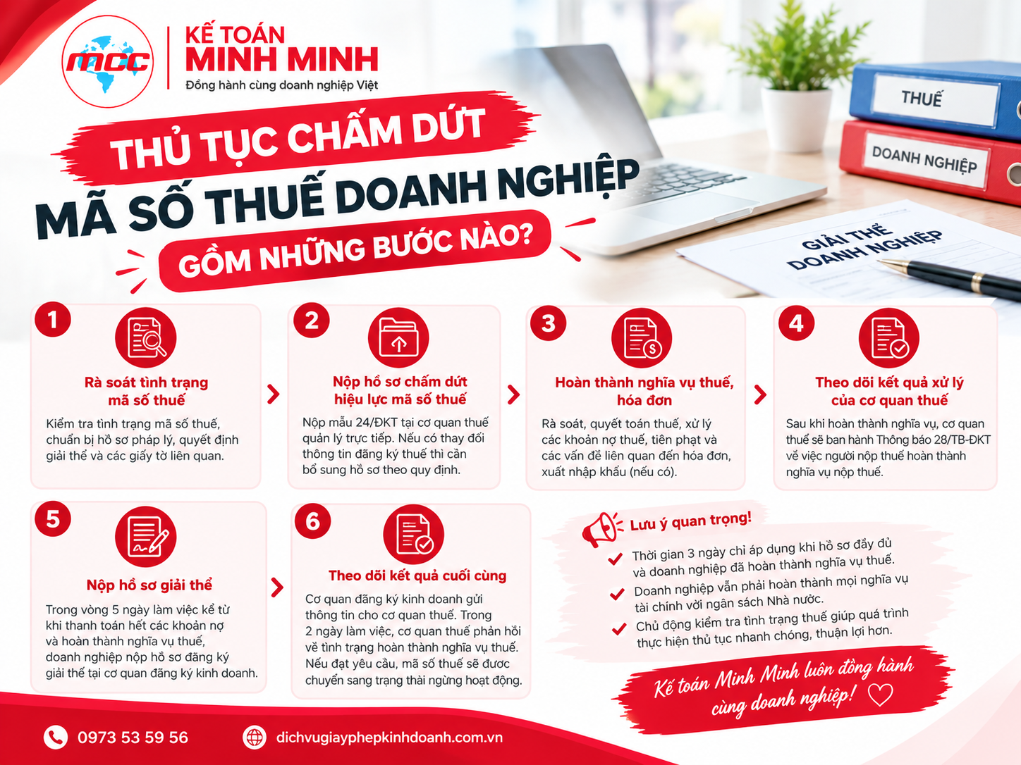Thủ tục chấm dứt mã số thuế