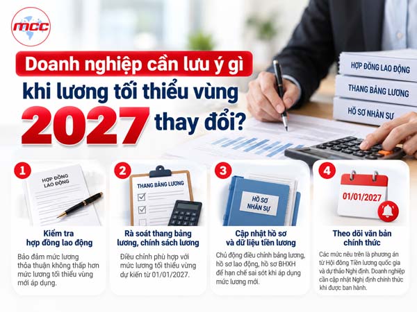 Doanh nghiệp lưu ý khi lương tối thiểu vùng thay đổi