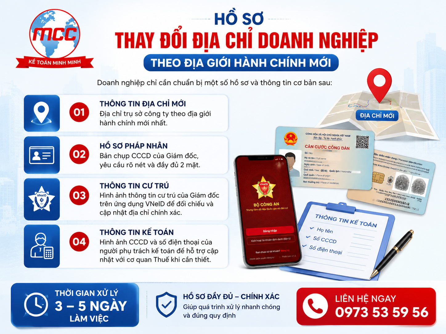Hồ sơ thay đổi địa chỉ doanh nghiệp theo địa giới hành chính mới 
