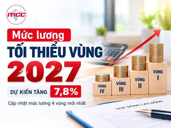 Mức lương tối thiểu vùng 2027