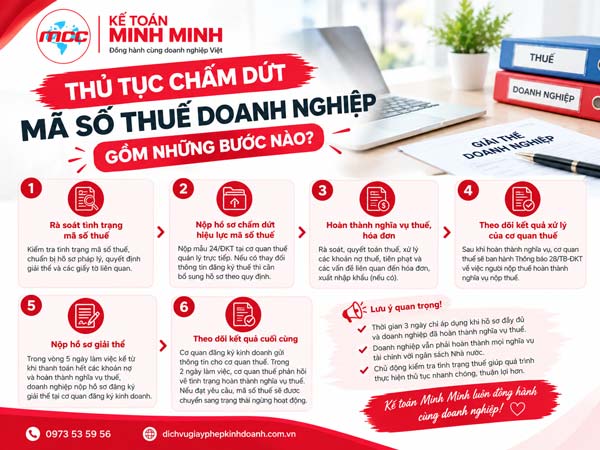 Thủ tục chấm dứt mã số thuế doanh nghiệp